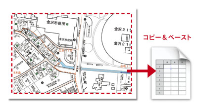 デジタル住宅地図ココデス 基本機能 株 刊広社